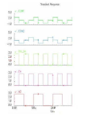 段碼式LCD驅動電路的硬件設計